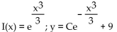 <strong>Find the integrating factor I(x) for each equation, and then find the general solution. </strong> A) B) C) D)