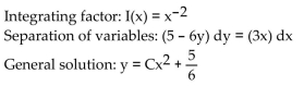<strong>Find the general solution two ways. First use an integrating factor and then use separation of variables. </strong> A) B) C) D)