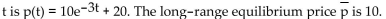 <strong>Solve the problem. The supply S and demand D for a certain commodity satisfy the equations ) and find the equilibrium price p at time t and the long-range equilibrium price.</strong> A) B) C) D)