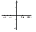 <strong>Provide an appropriate response. Graph the function y = x cos x. </strong> A) B) C) D)