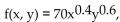 <strong>Solve the problem. The productivity of a petroleum company is given approximately by the function where x is the utilization of labor and y is the utilization of capital. If the company uses 1200 units of labor and 2100 units Of capital, how many units of petroleum will be produced? Round to the nearest whole unit.</strong> A) 150,000 units B) 175,174 units C) 105,074 units D) 117,517 units