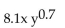 <strong>Solve the problem. A company has the following production function for a certain product Find the marginal productivity with fixed capital, Px .</strong> A) B) C) D)