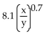 <strong>Solve the problem. A company has the following production function for a certain product Find the marginal productivity with fixed capital, Px .</strong> A) B) C) D)