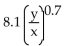 <strong>Solve the problem. A company has the following production function for a certain product Find the marginal productivity with fixed capital, Px .</strong> A) B) C) D)