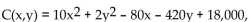 <strong>Solve the problem. Suppose that the labor cost for a building is approximated by where x is the number of days of skilled labor and y is the number of days of semiskilled labor required. Find the x and Y that minimize cost C.</strong> A) x = 8, y = 210 B) x = 105, y = 42 C) x = 4, y = 105 D) x = 42, y = 315