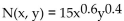 <strong>Solve the problem. The Cobb-Douglas function for a new product is given by where x is the number of units of labor and y is the number of units of capital required to produce N(x, y) units of the product. Each unit of Labor costs $40, and each unit of capital costs $80. If $400,000 has been budgeted for the production of this Product, determine how this amount should be allocated in order to maximize production, and find the Maximum production.</strong> A) B) C) D)