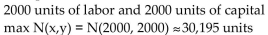 <strong>Solve the problem. The Cobb-Douglas function for a new product is given by where x is the number of units of labor and y is the number of units of capital required to produce N(x, y) units of the product. Each unit of Labor costs $40, and each unit of capital costs $80. If $400,000 has been budgeted for the production of this Product, determine how this amount should be allocated in order to maximize production, and find the Maximum production.</strong> A) B) C) D)