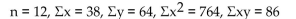 <strong>Provide an appropriate response. Find the least squares line for the following data: </strong> A) y = 0.18x + 5.90 B) y = 0.18x - 5.90 C) y = - 0.18x + 5.90 D) y = - 0.18x - 5.90