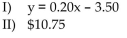 <strong>Solve the problem. The market research department for a drug store chain arrived at the demand table below, where y is the number of bottles of multivitamins purchased per month (in thousands) at x dollars per bottle.   I) Find a demand equation using the method of least squares. II) If each bottle of multivitamins costs the drug store chain $4, how should it be priced to achieve a maximum monthly Profit? [Hint: Use the result from I) with C = 4y, R = xy, and P = R - C.]</strong> A)   B)   C)   D)   <div style=padding-top: 35px> 