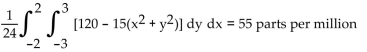 <strong>Solve the problem. An industrial plant located in the center of a small town emits particulate matter into the atmosphere. Suppose the concentration of particulate matter in parts per million at a point d miles from the plant is given by C = 120 - 15d2. If the boundaries of the town form a rectangle four miles long and six miles wide, what is the Average concentration of particulate matter throughout the city? Express C as a function of x and y, set up a Double integral, and evaluate.</strong> A) B) C) D)