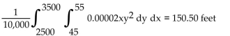 <strong>Solve the problem. Under ideal conditions, if a person driving a car slams on the brakes and skids to a stop on wet pavement, the length of the skid marks (in feet) is given by the formula L(x, y) = 0.00002xy2, where x is the weight of the car in Pounds and y is the speed of the car in miles per hour. What is the average length of the skid marks for cars Weighing between 2500 and 3500 pounds and traveling at speeds between 45 and 55 miles per hour? Set up a Double integral and evaluate.</strong> A) B) C) D)
