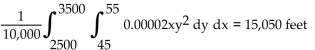 <strong>Solve the problem. Under ideal conditions, if a person driving a car slams on the brakes and skids to a stop on wet pavement, the length of the skid marks (in feet) is given by the formula L(x, y) = 0.00002xy2, where x is the weight of the car in Pounds and y is the speed of the car in miles per hour. What is the average length of the skid marks for cars Weighing between 2500 and 3500 pounds and traveling at speeds between 45 and 55 miles per hour? Set up a Double integral and evaluate.</strong> A) B) C) D)