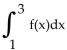 <strong>Set up a definite integral that represents the shaded area. </strong> A) B) C) D)