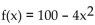 <strong>Provide an appropriate response. Find the area between the graph of   and the x-axis over the interval [-5, 5]. (Round answer to two decimal places.)</strong> A) 333.33 B) 33.33 C) 666.67 D) 66.67 <div style=padding-top: 35px> 