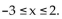 <strong>Provide an appropriate response. Find the area between the graph of and the x-axis over the interval (Round answer to two decimal places.)</strong> A) 32.33 B) 5.33 C) 27 D) 21.67