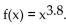 <strong>Solve the problem. The Lorenz curve for the income distribution in a small country is given by the function Find the Gini index of income concentration. Round the answer to three decimal places.</strong> A) -0.584 B) 0.684 C) 0.584 D) 0.292