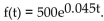 <strong>Solve the problem. The rate of flow of income from a continuous income stream is given by Find the future value of this income stream at 8% compounded continuously for six years. (Round answer to the nearest dollar.)</strong> A) $2743 B) $2706 C) $14,286 D) $4375