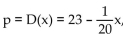 <strong>Find the producer's surplus for the following supply function at the given point. Find the equilibrium quantity if the price-demand equation is , and the price-supply equation is </strong> A) -600, 200 B) 200 C) -600 D) 13
