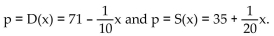 <strong>Find the producer's surplus for the following supply function at the given point. Find the equilibrium price and quantity,producers' surplus for </strong> A) B) C) D)