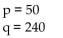 <strong>Find the producer's surplus for the following supply function at the given point. Find the equilibrium price and quantity,producers' surplus for </strong> A) B) C) D)