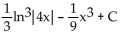 <strong>Evaluate using integration by parts. </strong> A) B) C) D)