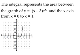 <strong>Illustrate the integral graphically and describe what the integral represents in terms of areas. </strong> A) B) C) D)