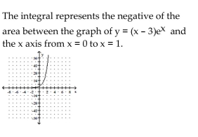 <strong>Illustrate the integral graphically and describe what the integral represents in terms of areas. </strong> A) B) C) D)