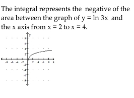 <strong>Illustrate the integral graphically and describe what the integral represents in terms of areas. </strong> A) B) C) D)