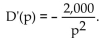 <strong>Solve the problem. A company finds that consumer demand quantity changes with respect to price at a rate given by Find the demand function if the company knows that 842 units of the product are demanded when the price is $5 per unit.</strong> A) B) C) D)