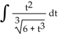 <strong>Find the integral. </strong> A) B) C) D)