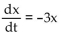 <strong>Provide an appropriate response. Find the general solution for the differential equation </strong> A) B) C) D)
