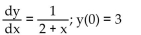<strong>Provide an appropriate response. Find the particular solution for the differential equation </strong> A) B) C) D)