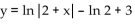 <strong>Provide an appropriate response. Find the particular solution for the differential equation </strong> A) B) C) D)