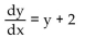 <strong>Match the differential equation with the appropriate slope field. </strong> A) B) C) D)