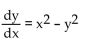 <strong>Match the differential equation with the appropriate slope field. </strong> A) B) C) D)