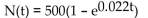 <strong>Solve the problem. At the beginning of an advertising campaign for a new product in a city of 500,000 people, no one is aware of the product. After 10 days, 100,000 people are aware of the product. If N = N(t) is the number of people (in Thousands) who are aware of the product t days after the beginning of the advertising campaign, solve the Following differential equation for N(t): </strong> A) B) C) D)