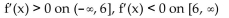 <strong>Provide an appropriate response. </strong> A) B) C) D)