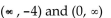 <strong>Provide an appropriate response. Find the critical values and determine the intervals where f(x) is increasing and f(x) is decreasing if </strong> A) decreasing on B) C) D)