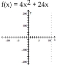 <strong>Sketch a graph of the function. </strong> A) B) C) D)