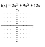 <strong>Sketch a graph of the function. </strong> A) B) C) D)