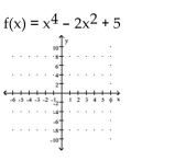 <strong>Sketch a graph of the function. </strong> A) B) C) D)