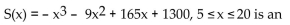 <strong>Solve the problem. With x representing the water temperature in degrees Celsius, approximation to the number of salmon swimming upstream to spawn. Find the temperature that produces the maximum number of salmon.</strong> A) 6°C B) 20°C C) 19°C D) 5°C
