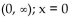<strong>Find the intervals where the function has the indicated concavity. Give the x coordinates of inflection points. Concave upward </strong> A) B) C) D)