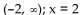 <strong>Find the intervals where the function has the indicated concavity. Give the x coordinates of inflection points. Concave downward </strong> A) B) (-5, 2); x = 0 C) (-5, 5); no inflection points D)