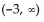 <strong>Find the intervals where f''(x) < 0 ir f''(x) > 0 as indicated. </strong> A) (-3, 3) B) C) D) (0, 3)