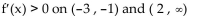 Sketch a graph of a single function that has these properties. a) Continuous and differentiable for all real numbers b) c) ) and ( -1 , 2) d) e) f) g)