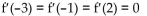 Sketch a graph of a single function that has these properties. a) Continuous and differentiable for all real numbers b) c) ) and ( -1 , 2) d) e) f) g)