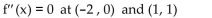 Sketch a graph of a single function that has these properties. a) Continuous and differentiable for all real numbers b) c) ) and ( -1 , 2) d) e) f) g)