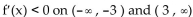 Sketch a graph of a single function that has these properties. a) Continuous and differentiable for all real numbers b) c) d) e) f) g) An inflection point at (0,0)