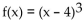<strong>Sketch a graph of a single function that has these properties. Determine the interval(s) over which is concave downward.</strong> A) B) C) D)